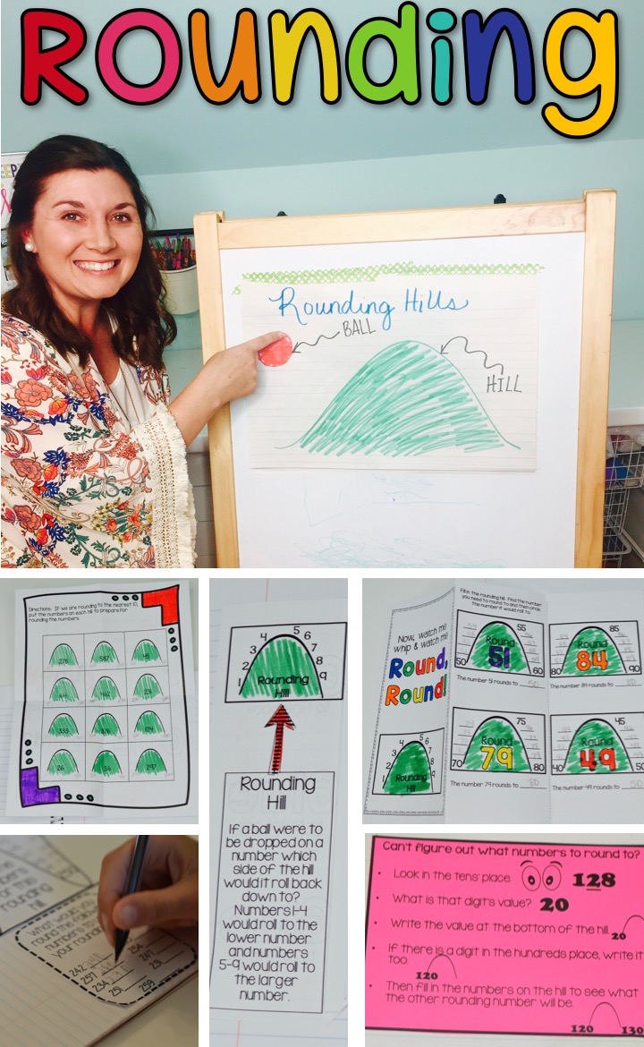 Rounding - Teach rounding in a way that is fun, visual, and effective! No more reteaching! Teach rounding the first time the right way!