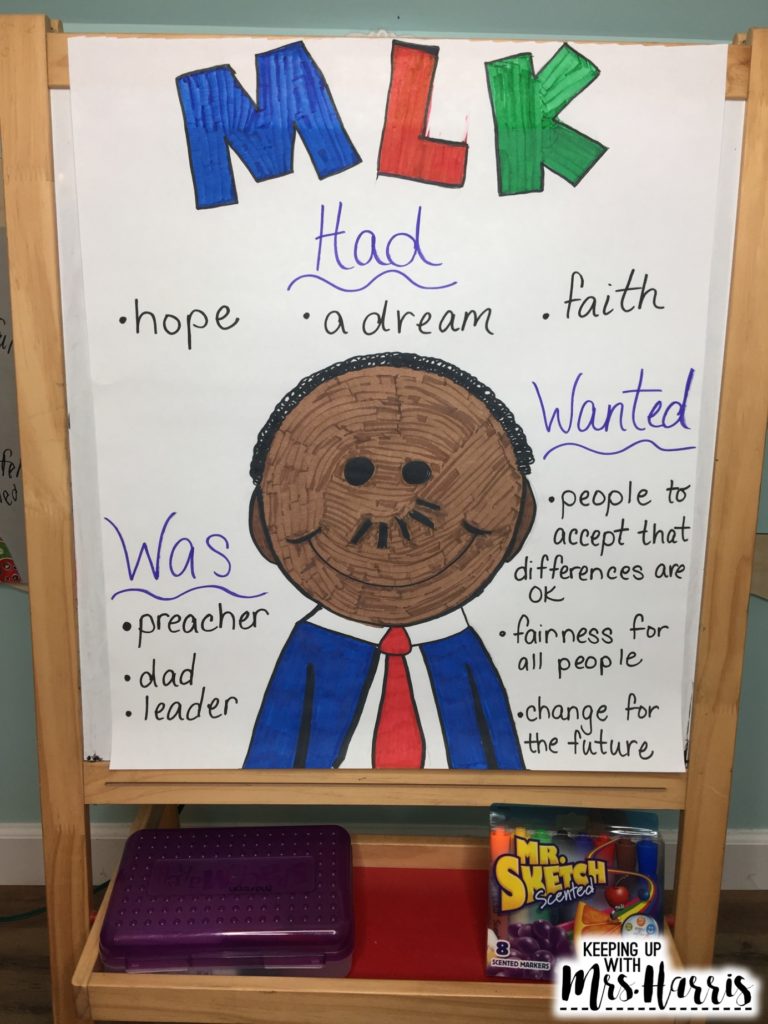 Martin Luther King, Jr. Anchor Chart