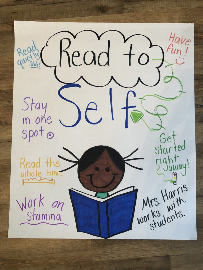 Read to Self Success - Ready to teach your students how to read independently? Struggling to set up expectations for reading to self? Here are a few tips to help your Read to Self be successful!