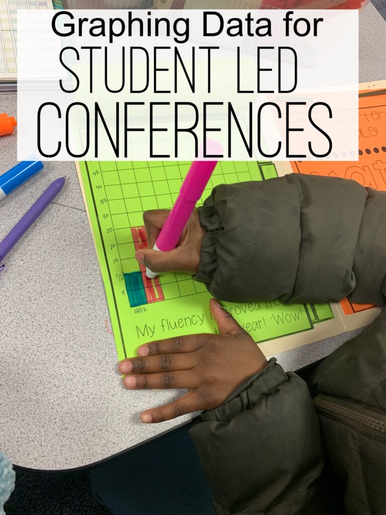 Ready for student led conferences?  Here are 4 quick tips to get you and your students prepped and ready for conference day!