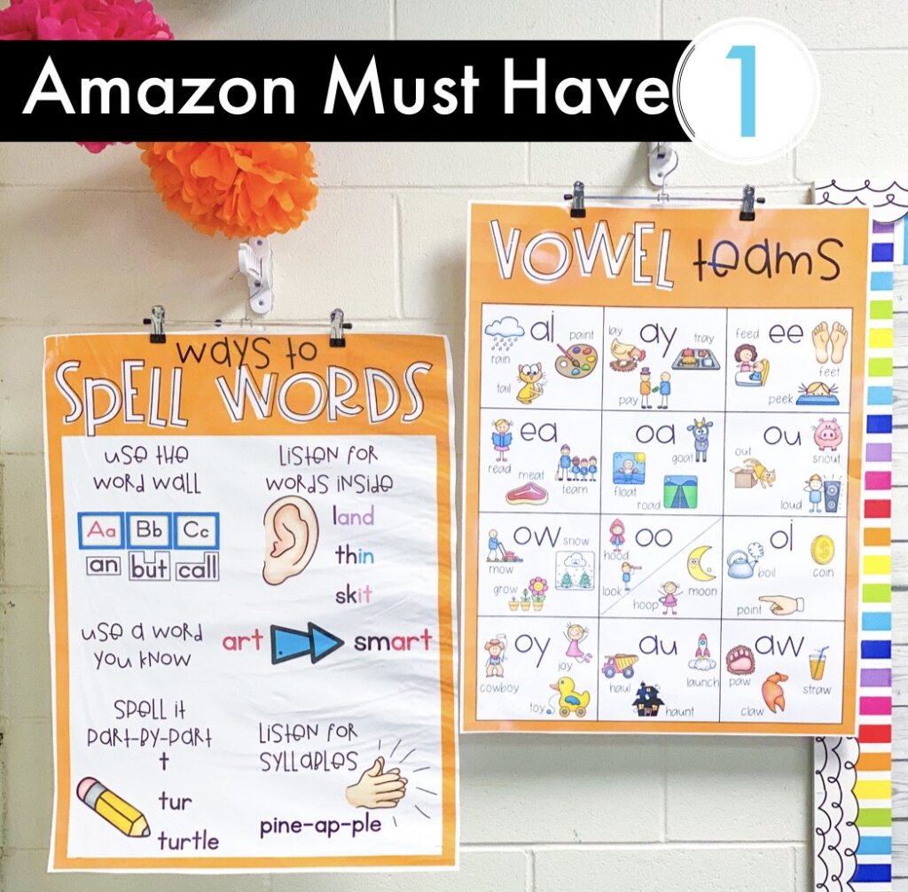 Anchor chart classroom solution to hold all the charts.