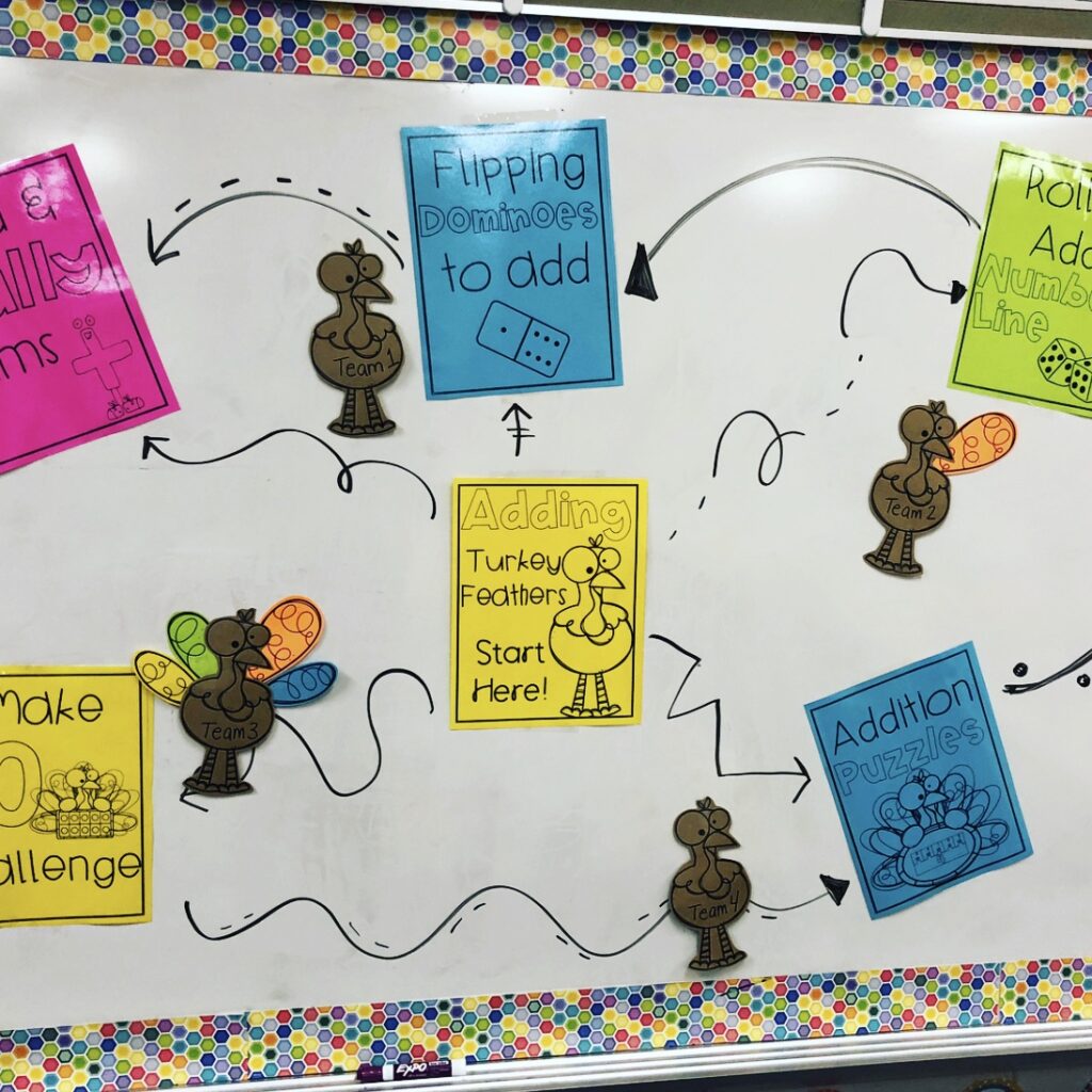 Thanksgiving Room Transformation for first grade classrooms to review addition skills. Sure to be a hit for your first graders during the month of November.